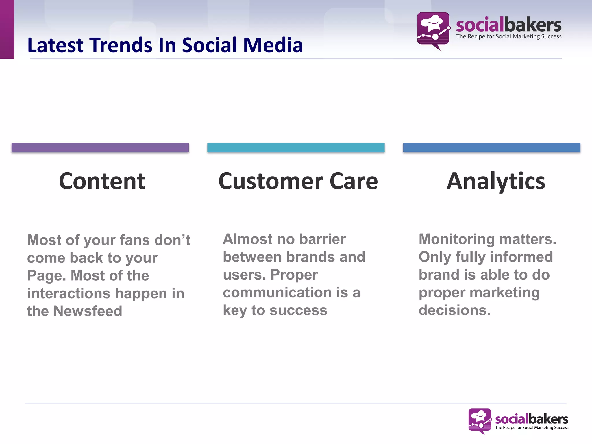 Latest Trends In Social Media




    Content               Customer Care           Analytics

Most of your fans don’t   Almost no barrier    Monitoring matters.
come back to your         between brands and   Only fully informed
Page. Most of the         users. Proper        brand is able to do
interactions happen in    communication is a   proper marketing
the Newsfeed              key to success       decisions.
 