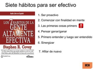 7. Afilar de nuevo
Siete hábitos para ser efectivo
1. Ser proactivo
2. Comenzar con finalidad en mente
3. Las primeras cosas primero
4. Pensar ganar/ganar
5. Primero entender y luego ser entendido
6. Sinergizar
 