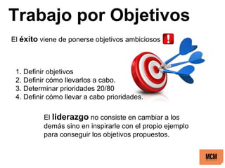 1. Definir objetivos
2. Definir cómo llevarlos a cabo.
3. Determinar prioridades 20/80
4. Definir cómo llevar a cabo prioridades.
Trabajo por Objetivos
El éxito viene de ponerse objetivos ambiciosos
El liderazgo no consiste en cambiar a los
demás sino en inspirarle con el propio ejemplo
para conseguir los objetivos propuestos.
 