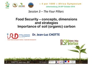 « 4 per 1000 » Africa Symposium
Johannesburg, 24-26th October 2018
With the support of
Food Security – concepts, dimensions
and strategies
Importance of soil (organic) carbon
With the support of!"#$$%&'()*+,-./&0123
!"#$%&'()*+,$-./001
!"##$%&'(') *+"',%-.'/$001.#
!"#$%&'(
 