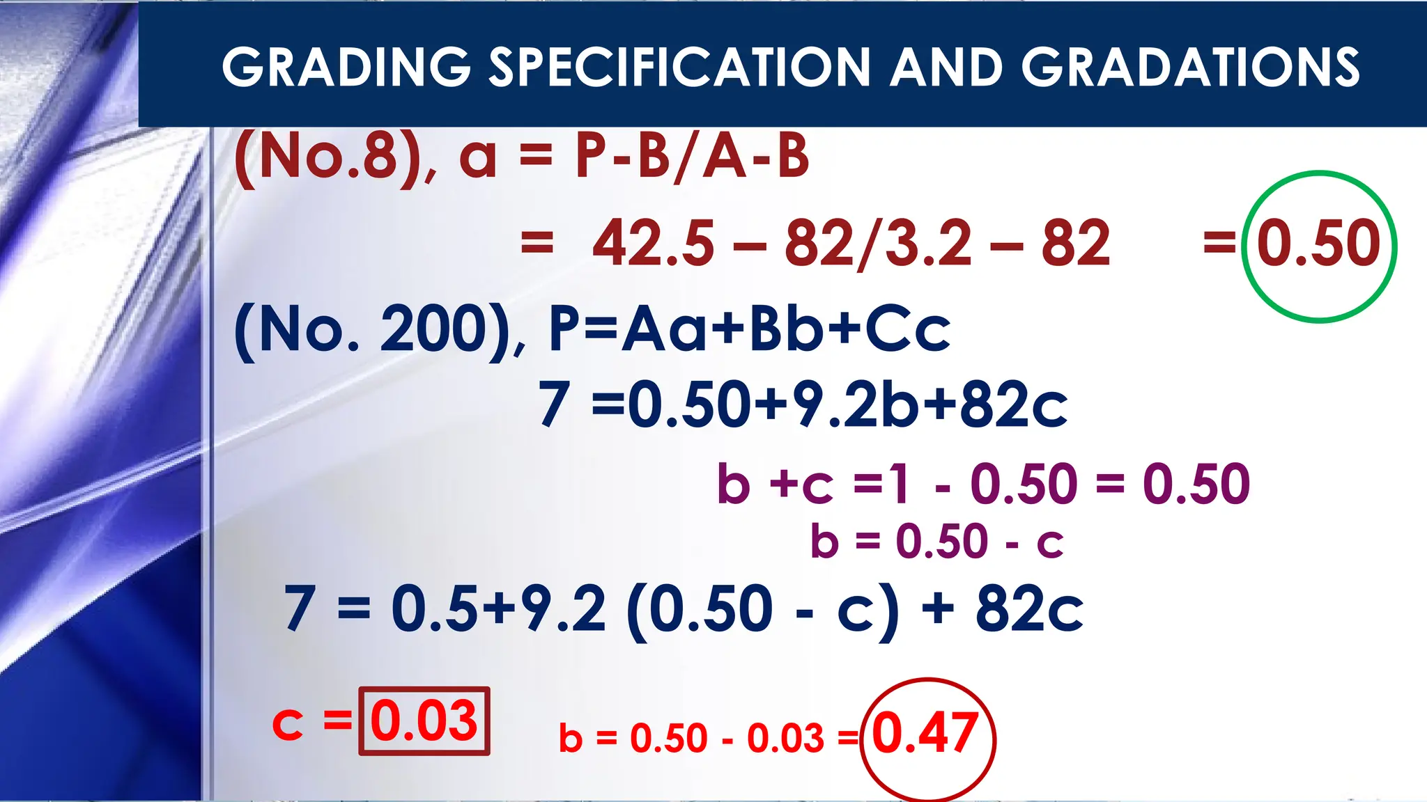 GRADING SPECIFICATION AND GRADATIONS
(No.8), a = P-B/A-B
= 42.5 – 82/3.2 – 82 = 0.50
(No. 200), P=Aa+Bb+Cc
7 =0.50+9.2b+82c
b +c =1 - 0.50 = 0.50
b = 0.50 - c
7 = 0.5+9.2 (0.50 - c) + 82c
c = 0.03 b = 0.50 - 0.03 = 0.47
 