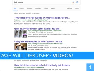 WAS WILL DER USER? VIDEOS!
1
 
