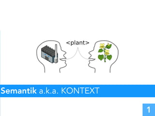 Semantik a.k.a. KONTEXT
1
 