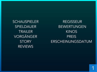 SCHAUSPIELER
SPIELDAUER
TRAILER
VORGÄNGER
STORY
REVIEWS
REGISSEUR
BEWERTUNGEN
KINOS
PREIS
ERSCHEINUNGSDATUM
1
 