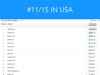#11/15 IN USA
 