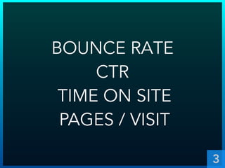 BOUNCE RATE
CTR
TIME ON SITE
PAGES / VISIT
3
 