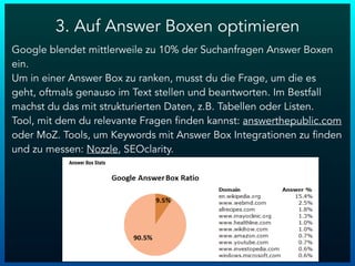 3. Auf Answer Boxen optimieren
Google blendet mittlerweile zu 10% der Suchanfragen Answer Boxen
ein.
Um in einer Answer Box zu ranken, musst du die Frage, um die es
geht, oftmals genauso im Text stellen und beantworten. Im Bestfall
machst du das mit strukturierten Daten, z.B. Tabellen oder Listen.
Tool, mit dem du relevante Fragen finden kannst: answerthepublic.com
oder MoZ. Tools, um Keywords mit Answer Box Integrationen zu finden
und zu messen: Nozzle, SEOclarity.
 
