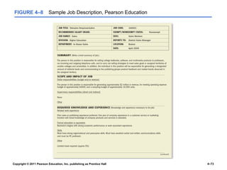 Copyright © 2011 Pearson Education, Inc. publishing as Prentice Hall 4–73
FIGURE 4–8 Sample Job Description, Pearson Education
 