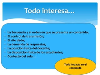 Todo interesa…
• La Secuencia y el orden en que se presenta un contenido;
• El control de transmisión;
• El rito dado;
• La demanda de respuestas;
• La posición física del docente;
• La disposición física de los estudiantes;
• Contexto del aula…
Todo impacta en el
contenido
 