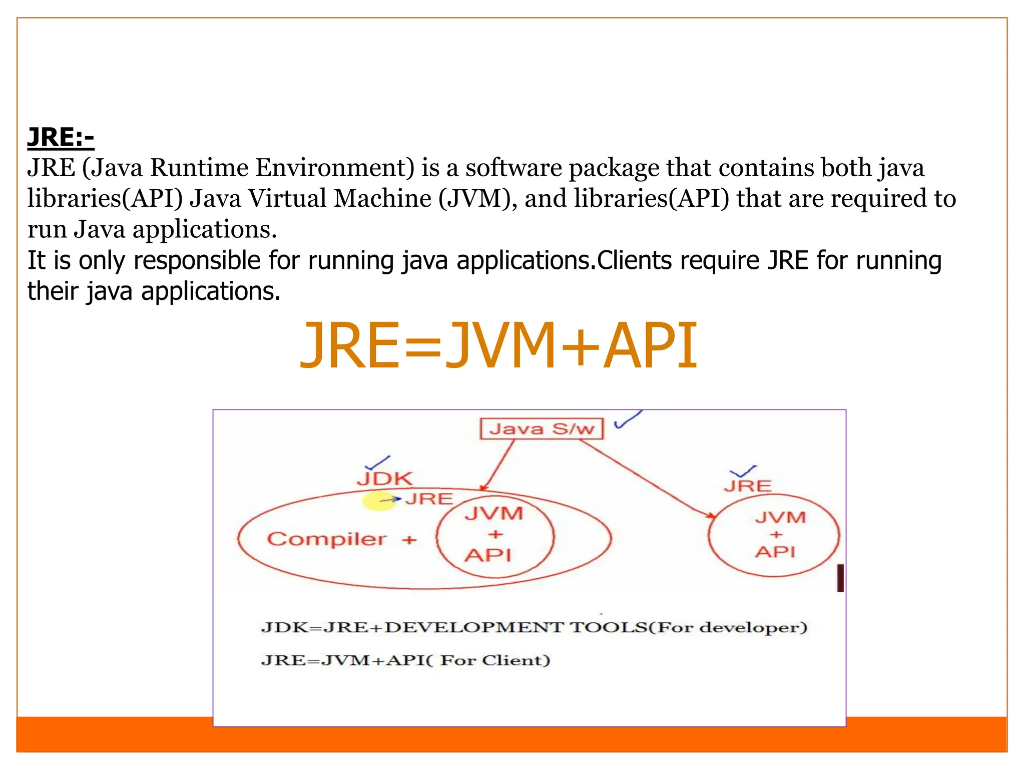JRE:-
JRE (Java Runtime Environment) is a software package that contains both java
libraries(API) Java Virtual Machine (JVM), and libraries(API) that are required to
run Java applications.
It is only responsible for running java applications.Clients require JRE for running
their java applications.
JRE=JVM+API
 