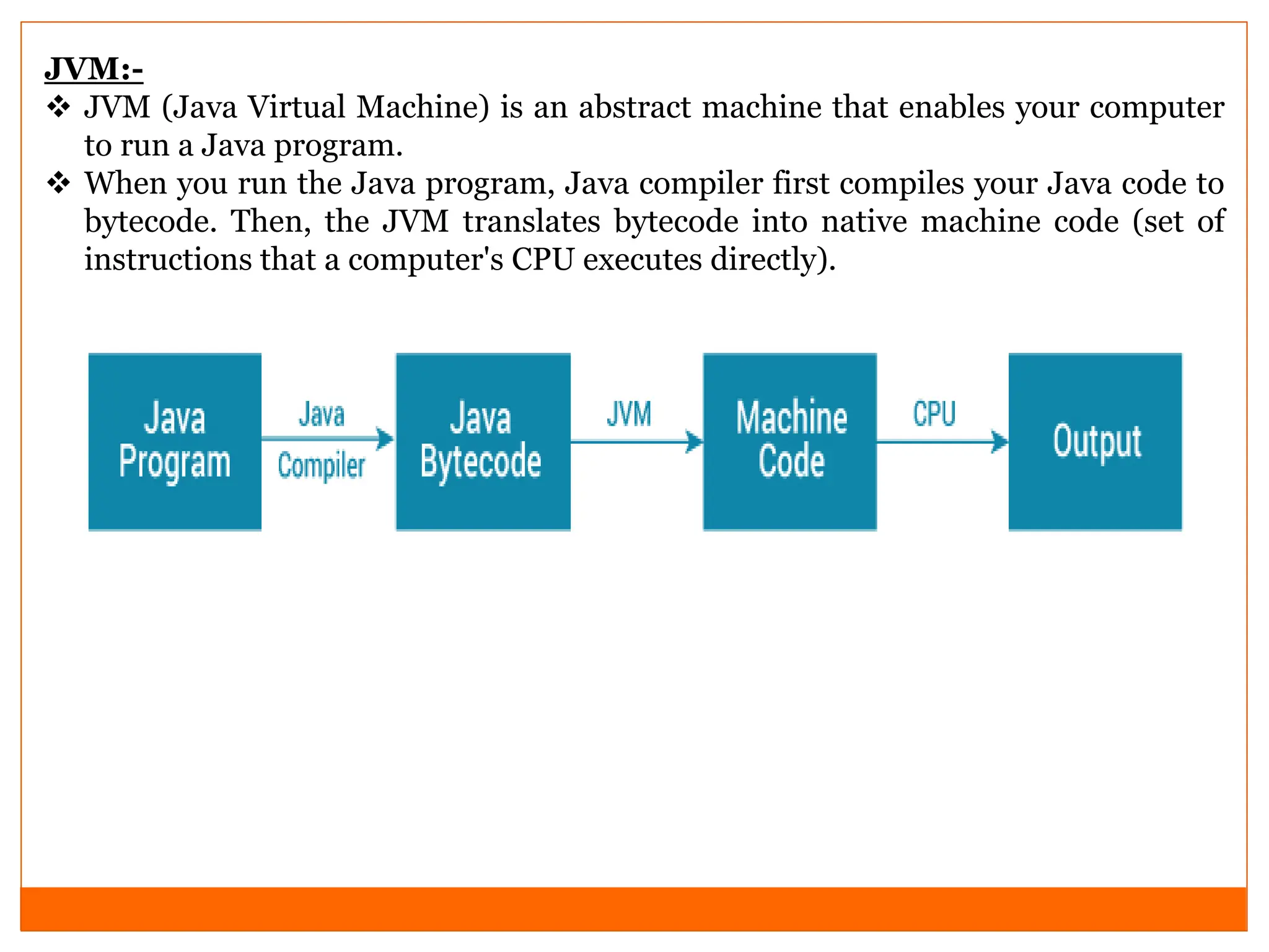 JVM:-
 JVM (Java Virtual Machine) is an abstract machine that enables your computer
to run a Java program.
 When you run the Java program, Java compiler first compiles your Java code to
bytecode. Then, the JVM translates bytecode into native machine code (set of
instructions that a computer's CPU executes directly).
 