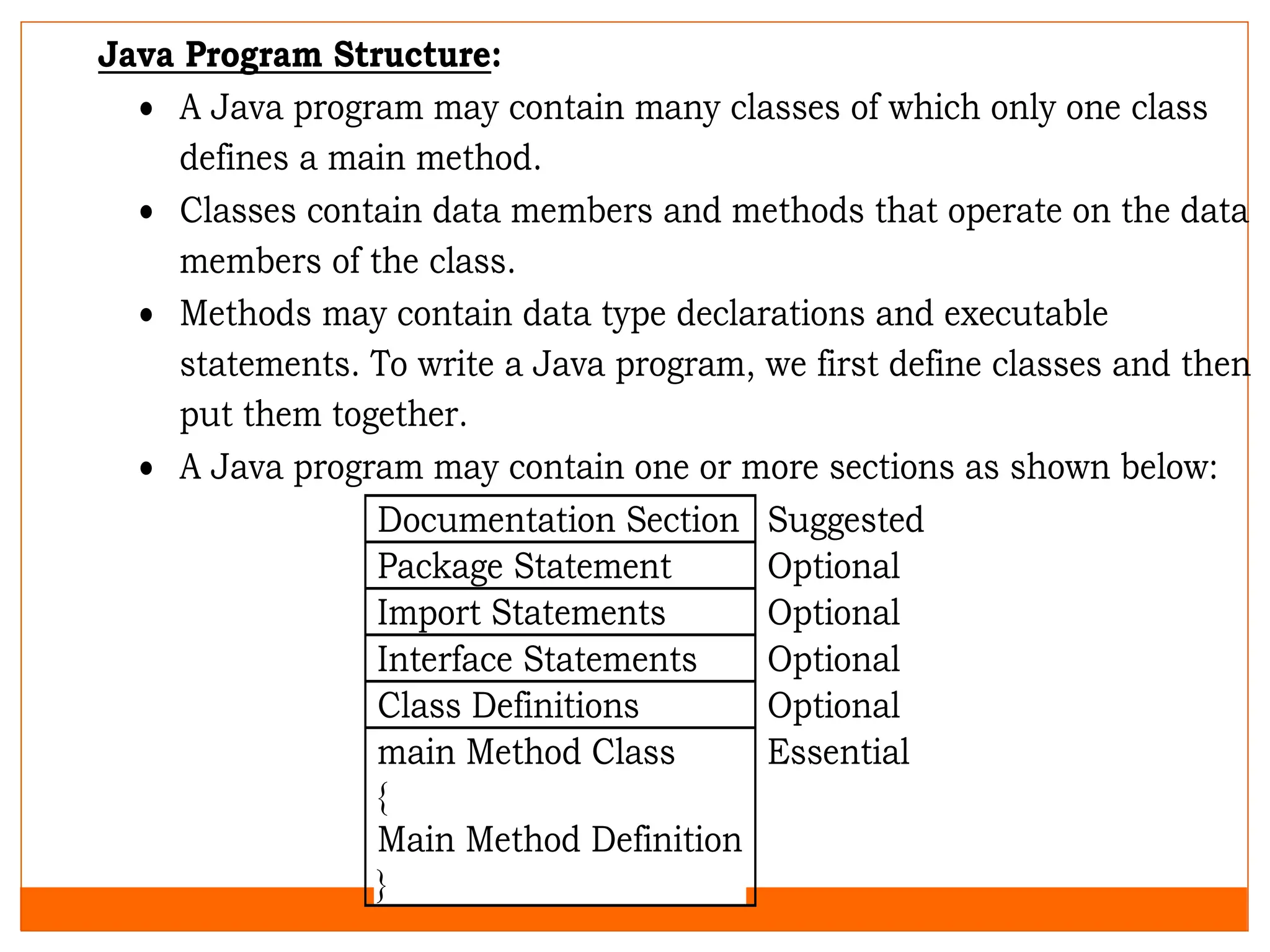 Java Program Structure:
 A Java program may contain many classes of which only one class
defines a main method.
 Classes contain data members and methods that operate on the data
members of the class.
 Methods may contain data type declarations and executable
statements. To write a Java program, we first define classes and then
put them together.
 A Java program may contain one or more sections as shown below:
Documentation Section Suggested
Package Statement Optional
Import Statements Optional
Interface Statements Optional
Class Definitions Optional
main Method Class
{
Main Method Definition
}
Essential
 