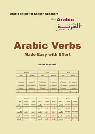 Arabic Verbs
Made Easy with Effort
Ghalib Al-Hakkak
‫العربـيـة‬
Basic
by practice
Arabic
Arabic online for English Speakers
‫أسس‬
‫بالتطبيق‬
Singular Dual Plural
Past Present Past Present Past Present
‫ـــــــت‬ ‫ـــــــ‬ ‫أ‬ ‫نا‬ ‫ـــــــ‬ ‫ـــــــ‬ ‫نـ‬ ‫نا‬ ‫ـــــــ‬ ‫ـــــــ‬ ‫نـ‬
‫ـــــــت‬ ‫ـــــــ‬ ‫تـ‬ ‫تـام‬ ‫ـــــــ‬ ‫ان‬ ‫ـــــــ‬ ‫تـ‬ ‫تم‬ ‫ـــــــ‬ ‫ون‬ ‫ـــــــ‬ ‫تـ‬
‫ـــــــت‬ ‫يـن‬ ‫ـــــــ‬ ‫تـ‬ ‫تـام‬ ‫ـــــــ‬ ‫ان‬ ‫ـــــــ‬ ‫تـ‬ ‫تـن‬ ‫ـــــــ‬ ‫ن‬ ‫ـــــــ‬ ‫تـ‬
َ‫ـ‬‫ــــــ‬ ‫ـــــــ‬ ‫يـ‬ ‫ا‬ ‫ـــــــ‬ ‫ان‬ ‫ـــــــ‬ ‫يـ‬ ‫وا‬ ‫ـــــــ‬ ‫ون‬ ‫ـــــــ‬ ‫يـ‬
‫ـــــــت‬ ‫ـــــــ‬ ‫تـ‬ ‫تا‬ ‫ـــــــ‬ ‫ان‬ ‫ـــــــ‬ ‫تـ‬ ‫ن‬ ‫ـــــــ‬ ‫ن‬ ‫ـــــــ‬ ‫يـ‬
Singular Dual Plural
‫مرفوع‬ ‫منصوب‬ ‫مجزوم‬ ‫مرفوع‬ ‫منصوب‬ ‫مجزوم‬ ‫مرفوع‬ ‫منصوب‬ ‫مجزوم‬
‫أكتب‬ Same spelling Same spelling
‫نكتب‬ Same spelling Same spelling
‫نكتب‬ Same spelling Same spelling
‫تكتب‬ Same spelling Same spelling
‫تكتبان‬ ‫تكتبا‬ ‫تكتبا‬ ‫تكتبون‬ ‫تكتبوا‬ ‫تكتبوا‬
‫تكتبيـن‬ ‫تكتبي‬ ‫تكتبي‬ ‫تكتبان‬ ‫تكتبا‬ ‫تكتبا‬ ‫تكتبـن‬ Same spelling Same spelling
‫يكتب‬ Same spelling Same spelling
‫يكتبان‬ ‫يكتبا‬ ‫يكتبا‬ ‫يكتبون‬ ‫يكتبوا‬ ‫يكتبوا‬
‫تكتب‬ Same spelling Same spelling
‫تكتبان‬ ‫تكتبا‬ ‫تكتبا‬ ‫يكتبـن‬ Same spelling Same spelling
 