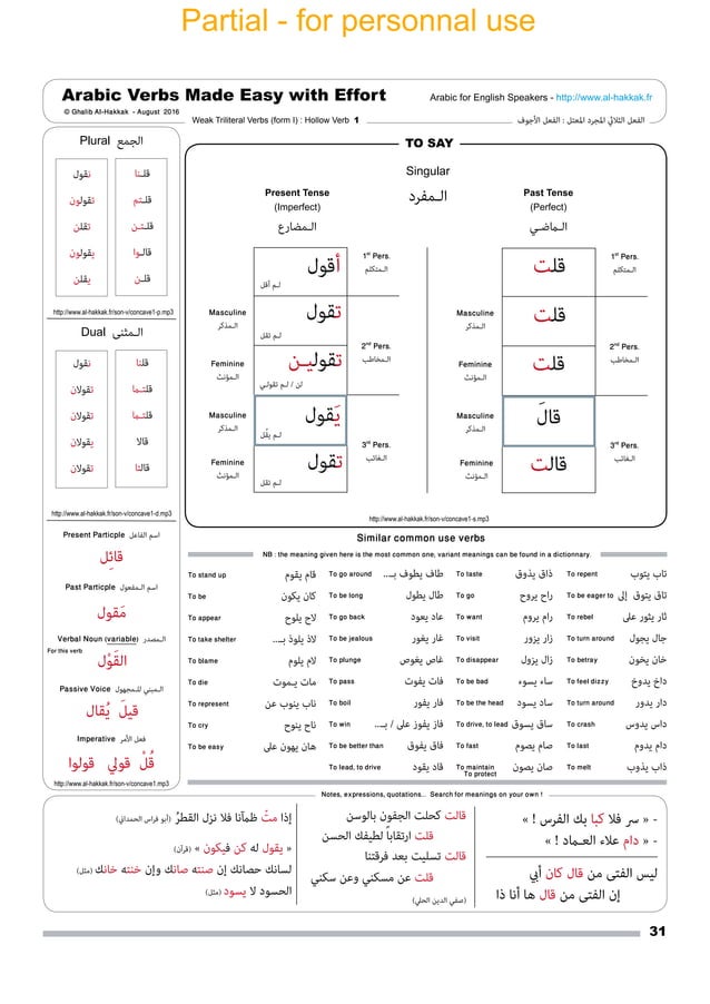 10000 Arabic Verbs Pdf Free Download – WYLC