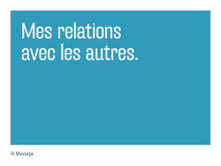Mes relations
  avec les autres.



Message.
 