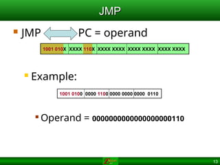 13
JMP
JMP
 JMP PC = operand
 Example:

Operand = 0000000000000000000110
1001 0100 0000 1100 0000 0000 0000 0110
1001 010X XXXX 110X XXXX XXXX XXXX XXXX XXXX XXXX
 