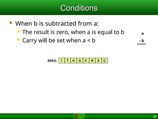20
Conditions
Conditions
 When b is subtracted from a:
 The result is zero, when a is equal to b
 Carry will be set when a < b
a
- b
SREG: H S V N C
Z
T
I
 