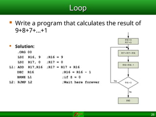 26
Loop
Loop
 Write a program that calculates the result of
9+8+7+…+1
 Solution:
.ORG 00
LDI R16, 9 ;R16 = 9
LDI R17, 0 ;R17 = 0
L1: ADD R17,R16 ;R17 = R17 + R16
DEC R16 ;R16 = R16 - 1
BRNE L1 ;if Z = 0
L2: RJMP L2 ;Wait here forever R16 > 0
R17 = R17 + R16
No
Yes
R16 = 9
R17 = 0
R16 = R16 - 1
END
 