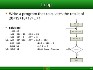 27
Loop
Loop
 Write a program that calculates the result of
20+19+18+17+…+1
 Solution:
.ORG 00
LDI R16, 20 ;R16 = 20
LDI R17, 0 ;R17 = 0
L1: ADD R17,R16 ;R17 = R17 + R16
DEC R16 ;R16 = R16 - 1
BRNE L1 ;if Z = 0
L2: RJMP L2 ;Wait here forever R16 > 0
R17 = R17 + R16
No
Yes
R16 = 20
R17 = 0
R16 = R16 - 1
END
 