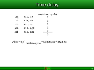 35
Time delay
Time delay
LDI R16, 19
LDI R20, 95
LDI R21, 5
ADD R16, R20
ADD R16, R21
machine cycle
1
1
1
1
1
5
Delay = 5 x T
machine cycle
= 5 x 62.5 ns = 312.5 ns
 