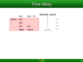 37
Time delay
Time delay
LDI R16, 50
AGAIN: NOP
NOP
DEC R16
BRNE AGAIN
machine cycle
1
1
1
1
1/2
*50
*50
*50
*50
 