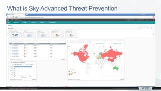 01101010 01110101 01101110 01101001 01110000
What is Sky Advanced Threat Prevention
Customer
SRX
Juniper Cloud
Customer
Sandbox
w/Deception
Static
Analysis
ATP
1. SRX extracts potentially malicious
objects and files and sends them
to the cloud for analysis
2. Known malicious files are quickly
identified and dropped before they
can infect a host
3. Multiple techniques identify new
malware, adding it to the Known
Bad list and reporting it to SecOps
4. Correlation between newly
identified malware and known
C&C sites aids analysis
5. SRX blocks known malicious file
downloads and outbound C&C
traffic
Sky Advanced
Threat Prevention
Cloud
 