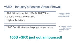 vSRX - Industry’s Fastest Virtual Firewall
• 18G FW Large packet (1514B), 4G FW Imix
• 2 vCPU (cores), Lowest TCO
• Highest Perf/Core
• ~80G FW (8 instances) Large packet per server • VMware5.5+SRIOV
- 8 vSRX instances
on a 2.4GHz Dell
server
• VMware5.5+SRIOV
–1 vSRX instance on
a 3.4GHz Dell server
100G vSRX just got announced!
 