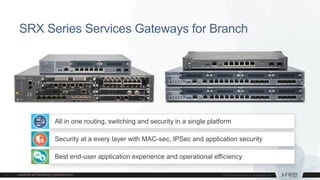 SRX Series Services Gateways for Branch
All in one routing, switching and security in a single platform
Security at a every layer with MAC-sec, IPSec and application security
Best end-user application experience and operational efficiency
 