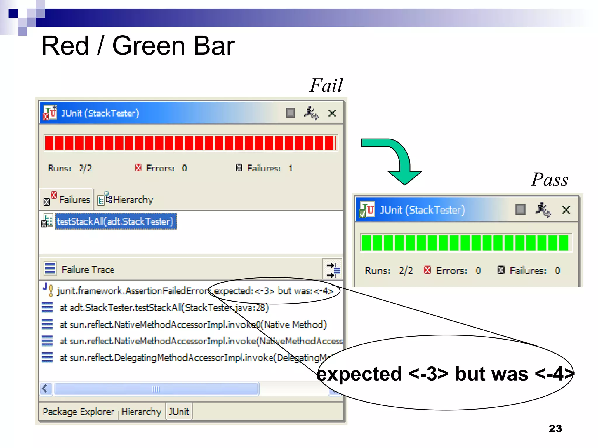 Red / Green Bar Fail Pass expected <-3> but was <-4> 