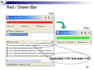 Red / Green Bar Fail Pass expected <-3> but was <-4> 