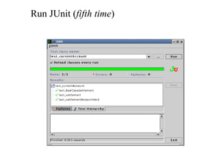 Run JUnit ( fifth time ) 