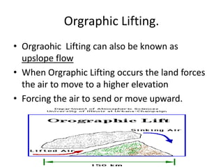 Orgraphic Lifting.
• Orgraohic Lifting can also be known as
  upslope flow
• When Orgraphic Lifting occurs the land forces
  the air to move to a higher elevation
• Forcing the air to send or move upward.
 