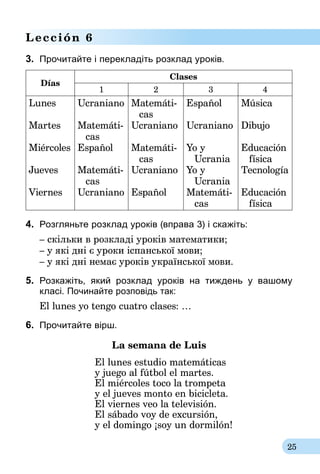 25
Lección 6
3.	 Прочитайте і перекладіть розклад уроків.
Días
Clases
1 2 3 4
Lunes
Martes
Miércoles
Jueves
Viernes
Ucraniano
Matemáti-
cas
Español
Matemáti-
cas
Ucraniano
Matemáti-
cas
Ucraniano
Matemáti-
cas
Ucraniano
Español
Español
Ucraniano
Yo y
Ucrania
Yo y
Ucrania
Matemáti-
cas
Música
Dibujo
Educación
física
Tecnología
Educación
física
4. 	Розгляньте розклад уроків (вправа 3) і скажіть:
– скільки в розкладі уроків математики;
– у які дні є уроки іспанської мови;
– у які дні немає уроків української мови.
5.	 Розкажіть, який розклад уроків на тиждень у вашому
класі. Починайте розповідь так:
El lunes yo tengo cuatro clases: …
6.	 Прочитайте вірш.
La semana de Luis
El lunes estudio matemáticas
y juego al fútbol el martes.
El miércoles toco la trompeta
y el jueves monto en bicicleta.
El viernes veo la televisión.
El sábado voy de excursión,
y el domingo ¡soy un dormilón!
 