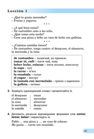 87
Lección 1
– ¿Qué te gusta merendar?
– Frutas y yogures.
* * *
– ¿A qué hora cenas?
– De costumbre ceno a las ocho.
– ¿Qué cenas esta noche?
– Ceno una pizza y bebo un vaso de leche con galletas.
* * *
– ¿Cuántas comidas tienes?
– De costumbre, tengo cuatro: el desayuno, el almuerzo,
la merienda y la cena.
de costumbre – зазвичай, як правило
tomar té, café – пити чай, каву
beber leche, colacao – пити молоко, кокаколу
la sopa – суп
la carne – м’ясо
la ensalada – салат
el yogur – йогурт
la tostada con mermelada – грінка з варенням
la galleta – печиво
3.	 Знайдіть однокореневі слова і запам’ятайте їх.
el desayuno	 cenar
el almuerzo	 merendar
la cena	 almorzar
la merienda	 desayunar
la comida	 comer
4.	 Доповніть речення відповідними формами слів comer,
tomar, beber і перекладіть їх.
Pablo … una pizza y … un vaso de colacao.
Me gusta … carne con ensalada.
 