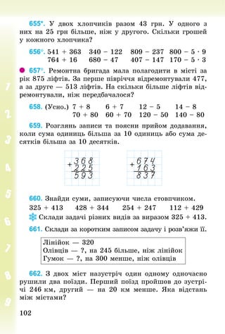 102102
655*. У  двох хлопчиків разом 43  грн. У  одного з
них на 25 грн більше, ніж у другого. Скільки грошей
у кожного хлопчика?
656°.	541 + 363			340 – 122			809 – 237		800 – 5 · 9
							764 + 16					680 – 47					407 – 147		170 – 5 · 3
657°. Ремонтна бригада мала полагодити в місті за
рік 875 ліфтів. За перше півріччя відремонтували 477,
а за друге — 513 ліфтів. На скільки більше ліфтів від-
ремонтували, ніж передбачалося?
658. (Усно.)		7 + 8						6 + 7						12 – 5						14 – 8
																70 + 80			60 + 70			120 – 50			140 – 80
659. Розглянь записи та поясни прийом додавання,
коли сума одиниць більша за 10 одиниць або сума де-
сятків більша за 10 десятків.
660. Знайди суми, записуючи числа стовпчиком.
325 + 413					428 + 344					254 + 247					112 + 429
Склади задачі різних видів за виразом 325 + 413.
661. Склади за коротким записом задачу і розв’яжи її.
Лінійок — 320
Олівців — ?, на 245 більше, ніж лінійок
Гумок — ?, на 300 менше, ніж олівців
662. З двох міст назустріч один одному одночасно
рушили два поїзди. Перший поїзд пройшов до зустрі-
чі 246 км, другий  — на 20  км менше. Яка відстань
між міс­тами?
 