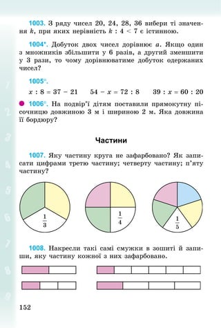 152152
1003. З ряду чисел 20, 24, 28, 36 вибери ті значен-
ня k, при яких нерівність k : 4 < 7 є істинною.
1004*. Добуток двох чисел дорівнює а. Якщо один
з множників збільшити у 6 разів, а другий зменшити
у 3 рази, то чому дорівнюватиме добуток одержаних
чисел?
1005°.
х : 8 = 37 – 21					54 – х = 72 : 8					39 : х = 60 : 20
1006°. На подвір’ї дітям поставили прямокутну пі-
сочницю довжиною 3 м і шириною 2 м. Яка довжина
її бордюру?
Частини
1007. Яку частину круга не зафарбовано? Як запи-
сати цифрами третю частину; четверту частину; п’яту
частину?
5
1008. Накресли такі самі смужки в зошиті й запи-
ши, яку частину кожної з них зафарбовано.
 