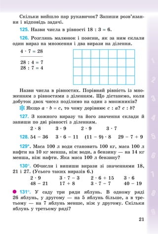 2121
Скільки вийшло пар рукавичок? Запиши розв’я­зан­
ня і відповідь задачі.
125. Назви числа в рівності 18 : 3 = 6.
126. Розглянь малюнок і поясни, як за ним склали
один вираз на множення і два вирази на ділення.
4 · 7 = 28
28 : 4 = 7
28 : 7 = 4
Назви числа в рівностях. Порівняй рівність із мно-
женням з рівностями з діленням. Що дістанемо, коли
добуток двох чисел поділимо на один з множників?
Якщо a · b = c, то чому дорівнює c : a? c : b?
127. З  кожного виразу та його значення склади й
запиши по дві рівності з діленням.
						2 · 8								3 · 9								2 · 9								3 · 7
128.	54 – 36				3 · 6 – 11				(11 – 9) · 8				29 – 7 + 9
129*. Маса 100 л води становить 100 кг, маса 100 л
нафти на 10 кг менша, ніж води, а бензину — на 14 кг
менша, ніж нафти. Яка маса 100 л бензину?
130°. Обчисли і випиши вирази зі значеннями 18,
21 і 27. (Усього таких виразів 6.)
						2 · 9										3 · 7 – 3						2 · 6 + 15						3 · 6
						48 – 21						17 + 8									3 · 7 – 7							40 – 19
131°. У  саду три ряди яблунь. В одному ряді
26 яблунь, у другому — на 5 яблунь більше, а в тре-
тьому — на 7 яблунь менше, ніж у другому. Скільки
яблунь у третьому ряді?
 