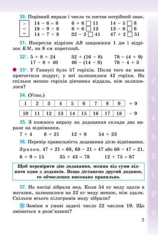 77
30. Порівняй вирази і числа та постав потрібний знак.
								14 – 6 = 8							 6 + 6  11							14 – 5  8
								18 – 9 > 8							 6 + 6  13							13 – 8  6
								14 – 7 < 8							32 – 2  41						47 + 2  51
31. Накресли відрізок АВ завдовжки 1  дм і відрі-
зок KМ, на 8 см коротший.
32°.		5 + 8 + 24								32 + (16 – 8)							78 – (4 + 9)
						17 – 8 + 40							46 – (14 – 8)							78 – 4 + 3
33°. У Ганнусі було 57 горіхів. Після того як вона
пригостила подруг, у неї залишилося 42  горіхи. На
скільки менше горіхів дівчинка віддала, ніж залиши-
лося?
34. (Усно.)
1 2 3 4 5 6 7 8 9 + 9
10 11 12 13 14 15 16 17 18  – 9
35. З кожного виразу на додавання склади два ви-
рази на віднімання.
7 + 4						8 + 21							12 + 8 						54 + 23
36. Перевір правильність додавання дією віднімання.
Зр аз ок. 47 + 21 = 68, 68 – 21 = 47 або 68 – 47 = 21.
6 + 9 = 15								35 + 43 = 78								12 + 75 = 87
Щоб перевірити дію додавання, можна від суми від-
няти один з доданків. Якщо дістанемо другий доданок,
то обчислення виконано правильно.
37. На пасіці зібрали мед. Коли 54 кг меду здали в
магазин, залишилося на 22 кг меду менше, ніж здали.
Скільки всього кілограмів меду зібрали?
Заміни в умові задачі число 22 числом 19. Що
зміниться в розв’язанні?
>
<
=
 