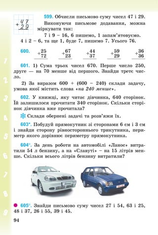 9494
599. Обчисли письмово суму чисел 47 і 29.
Виконуючи письмове додавання, можна
міркувати так:
7 і 9 – 16, 6 пишемо, 1 запам’ятовуємо.
4 і 2 – 6, та ще 1, буде 7, пишемо 7. Усього 76.
600. +25
72 +
67
23 +
44
37 +
59
29 +
36
36
601. 1) Сума трьох чисел 670. Перше число 250,
друге — на 70 менше від першого. Знай­ди третє чис-
ло.
	2) За виразом 600 + (600  – 240) склади задачу,
умова якої містить слова «на 240 менше».
602. У  книжці, яку читає дівчинка, 640 сторінок.
Їй залишилося прочитати 340 сторінок. Скільки сторі-
нок дівчинка вже прочитала?
Склади обернені задачі та розв’яжи їх.
603*. Побудуй прямокутник зі сторонами 6 см і 3 см
і знайди сторону рівностороннього трикутника, пери-
метр якого дорівнює периметру прямокутника.
604°. За день роботи на автомобілі «Ланос» витра-
тили 54 л бензину, а на «Славуті» – на 15 літрів мен-
ше. Скільки всього літрів бензину витратили?
605°. Знай­ди письмово суму чисел 27 і 54, 63 і 25,
48 і 37, 26 і 55, 39 і 45.
 