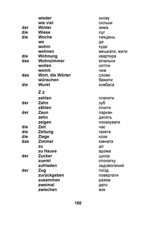 wieder знову
wie viel скільки
der Winter зима
die Wiese луг
die Woche тиждень
wo де
wohin куди
wohnen мешкати, жити
die Wohnung квартира
das Wohnzimmer вітальня
wollen хотіти
womit чим
das Wort, die Wörter слово
wünschen бажати
die Wurst ковбаса
Z z
zahlen платити
der Zahn зуб
zählen лічити
der Zaun паркан
zehn десять
zeigen показувати
die Zeit час
die Zeitung газета
die Ziege коза
das Zimmer кімната
zu до
zu Hause вдома
der Zucker цукор
zuerst спочатку
zufrieden задоволений
der Zug поїзд
zurückgeben повертати
zusammen разом
zweimal двічі
zwischen між
180
 