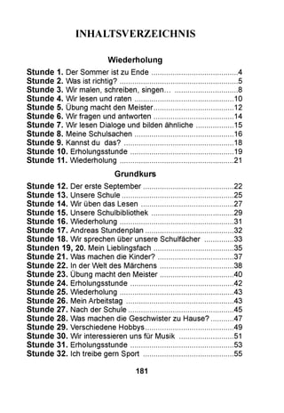 INHALTSVERZEICHNIS
Wiederholung
Stunde 1. Der Sommer ist zu Ende........................................ 4
Stunde 2. Was ist richtig?........................................................5
Stunde 3. Wir malen, schreiben, singen.................................. 8
Stunde 4. Wir lesen und raten...............................................10
Stunde 5. Übung macht den Meister......................................12
Stunde 6. Wir fragen und antworten......................................14
Stunde 7. Wir lesen Dialoge und bilden ähnliche..................15
Stunde 8. Meine Schulsachen...............................................16
Stunde 9. Kannst du das?....................................................18
Stunde 10. Erholungsstunde.................................................19
Stunde 11. Wiederholung......................................................21
Grundkurs
Stunde 12. Der erste September.......................................... 22
Stunde 13. Unsere Schule.....................................................25
Stunde 14. Wir üben das Lesen ........................................... 27
Stunde 15. Unsere Schulbibliothek...................................... 29
Stunde 16. Wiederholung......................................................31
Stunde 17. Andreas Stundenplan......................................... 32
Stunde 18. Wir sprechen über unsere Schulfächer ............. 33
Stunden 19, 20. Mein Lieblingsfach.....................................35
Stunde 21. Was machen die Kinder?................................... 37
Stunde 22. In der Welt des Märchens.................................. 38
Stunde 23. Übung macht den Meister.................................. 40
Stunde 24. Erholungsstunde................................................ 42
Stunde 25. Wiederholung..................................................... 43
Stunde 26. Mein Arbeitstag .................................................. 43
Stunde 27. Nach der Schule................................................. 45
Stunde 28. Was machen die Geschwister zu Hause?.......... 47
Stunde 29. Verschiedene Hobbys......................................... 49
Stunde 30. Wir interessieren uns für Musik ......................... 51
Stunde 31. Erholungsstunde.................................................53
Stunde 32. Ich treibe gern Sport .......................................... 55
181
 