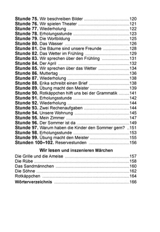 Stunde 75. Wir beschreiben Bilder......................................120
Stunde 76. Wir spielen Theater...........................................121
Stunde 77. Wiederholung....................................................122
Stunde 78. Erholungsstunde...............................................123
Stunde 79. Die Wortbildung.................................................125
Stunde 80. Das Wasser ......................................................126
Stunde 81. Die Bäume sind unsere Freunde ......................128
Stunde 82. Das Wetter im Frühling .....................................129
Stunde 83. Wir sprechen über den Frühling .......................131
Stunde 84. Der April ............................................................132
Stunde 85. Wir sprechen über das Wetter..........................134
Stunde 86. Muttertag...........................................................136
Stunde 87. Wiederholung....................................................138
Stunde 88. Erika schreibt einen Brief..................................138
Stunde 89. Übung macht den Meister.................................139
Stunde 90. Rotkäppchen hilft uns bei der Grammatik........141
Stunde 91. Erholungsstunde...............................................142
Stunde 92. Wiederholung....................................................144
Stunde 93. Zwei Rechenaufgaben ......................................144
Stunde 94. Unsere Wohnung ..............................................145
Stunde 95. Mein Zimmer.....................................................147
Stunde 96. Der Sommer ist d a............................................149
Stunde 97. Warum haben die Kinder den Sommer gern? ..151
Stunde 98. Erholungsstunde...............................................153
Stunde 99. Übung macht den Meister.................................155
Stunden 100-102. Reservestunden ..................................156
Wir lesen und inszenieren Märchen
Die Grille und die Ameise ......................................................157
Die Rübe................................................................................158
Das Sandmännchen ..............................................................160
Die Söhne..............................................................................162
Rotkäppchen .........................................................................164
Wörterverzeichnis ...............................................................166
 