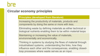Circular economy principles
Principles (developed from literature)
Increasing the productivity of materials, products and
components by doing the same or more with less.
Eliminating waste by defining materials as either technical or
biological nutrients enabling them to be within material loops
Maintaining or increasing the value of materials,
environmentally and economically.
Thinking in systems by studying the flows of material through
industrialised systems, understanding the links, how they
influence each other and the consequences, enabling closed-
loop processes where waste serves as an input.
 