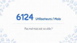 6124 Utilisateurs / Mois
Pas mal mais est-ce utile ?
 