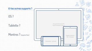 Et les autres supports ?
OS ?
Tablette ?
Montres ? (soyons fou)
Très grand format (>21”)
Haute résolution (retina)
Tablette Android /
IOS / Windows
Horizontale / verticale
 