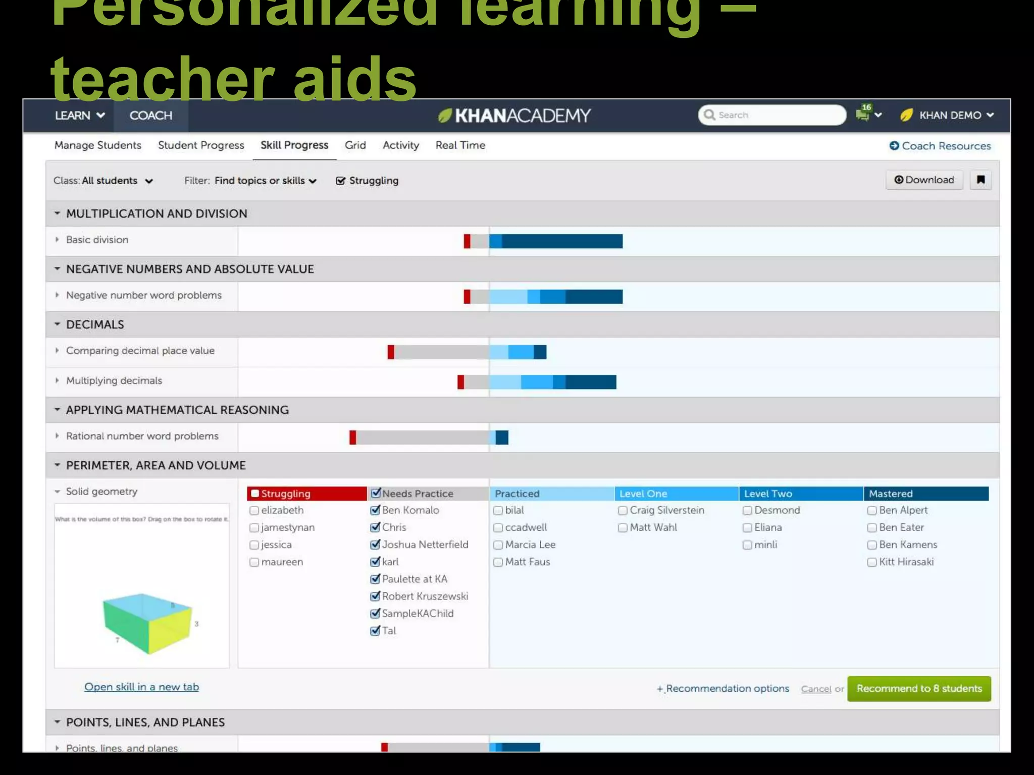 Personalized learning –
teacher aids