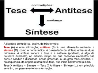 A dialética compõe-se, assim, de três termos:
Tese (A) é uma afirmação; antítese (B) é uma afirmação contrária, e
síntese (C), como o nome indica, é o resultado da síntese entre as duas
primeiras. A síntese supera a tese e a antítese (portanto, é algo de
natureza diferente), ao mesmo tempo em que conserva elementos das
duas e conduz a discussão, nesse processo, a um grau mais elevado. E,
na sequência, dá origem a uma nova tese, que inicia novamente o ciclo.
Tese X Antítese = Síntese → Tese X Antítese = Síntese (...), um princípio
sem fim, em permanente transformação.
 