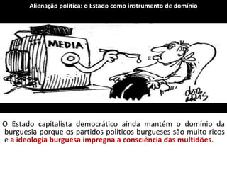 Alienação política: o Estado como instrumento de domínio
O Estado capitalista democrático ainda mantém o domínio da
burguesia porque os partidos políticos burgueses são muito ricos
e a ideologia burguesa impregna a consciência das multidões.
 