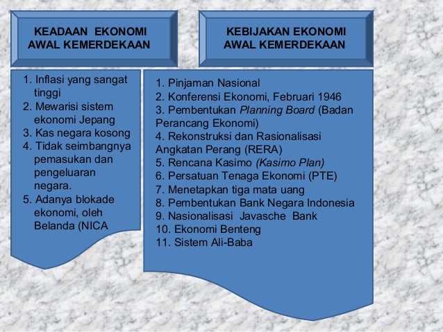 3 Kehidupan Ekonomi Pada Awal Kemerdekaan 3 Kehidupan Ekonomi Pada Awal Kemerdekaan