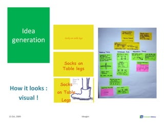 Idea 
   generation       Socks on table legs




                    Socks on
                   Table legs


                  Socks
How it looks :
                 on Table
  visual !        Legs


15 Oct, 2009                          Ideagen
 